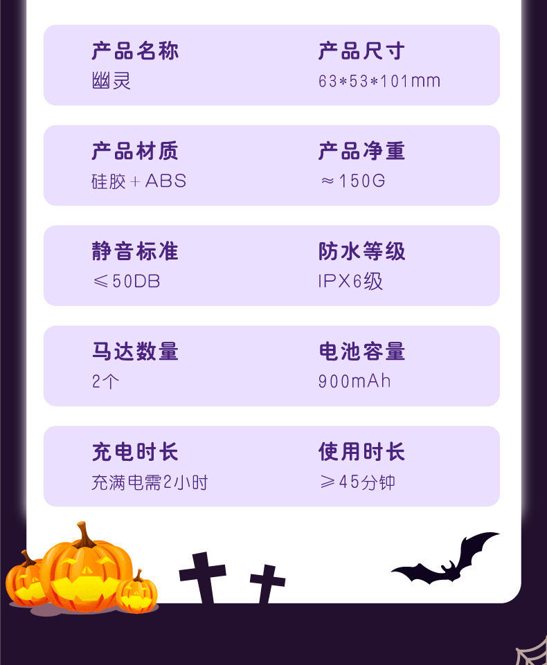 商品详情
