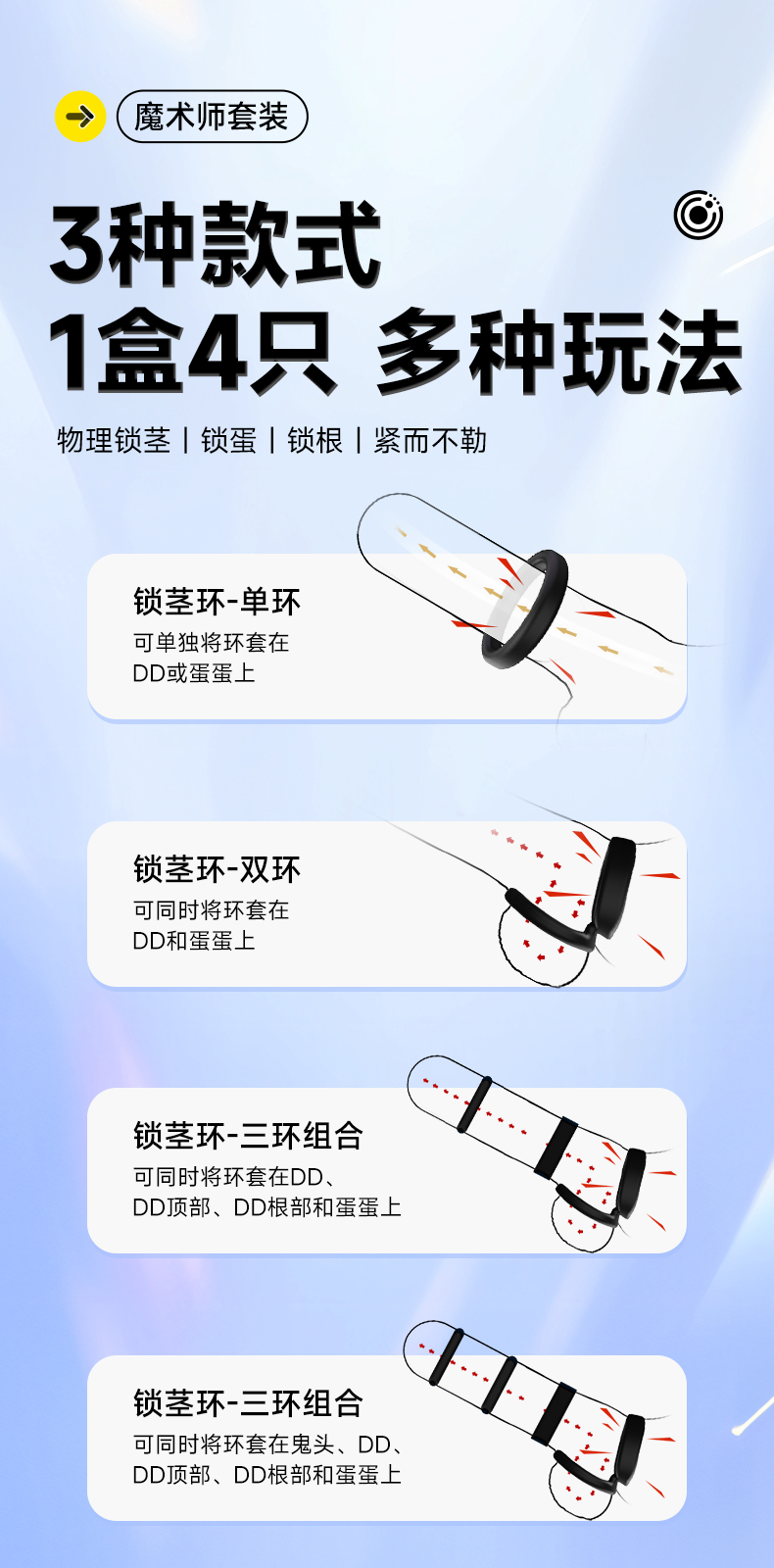 商品详情