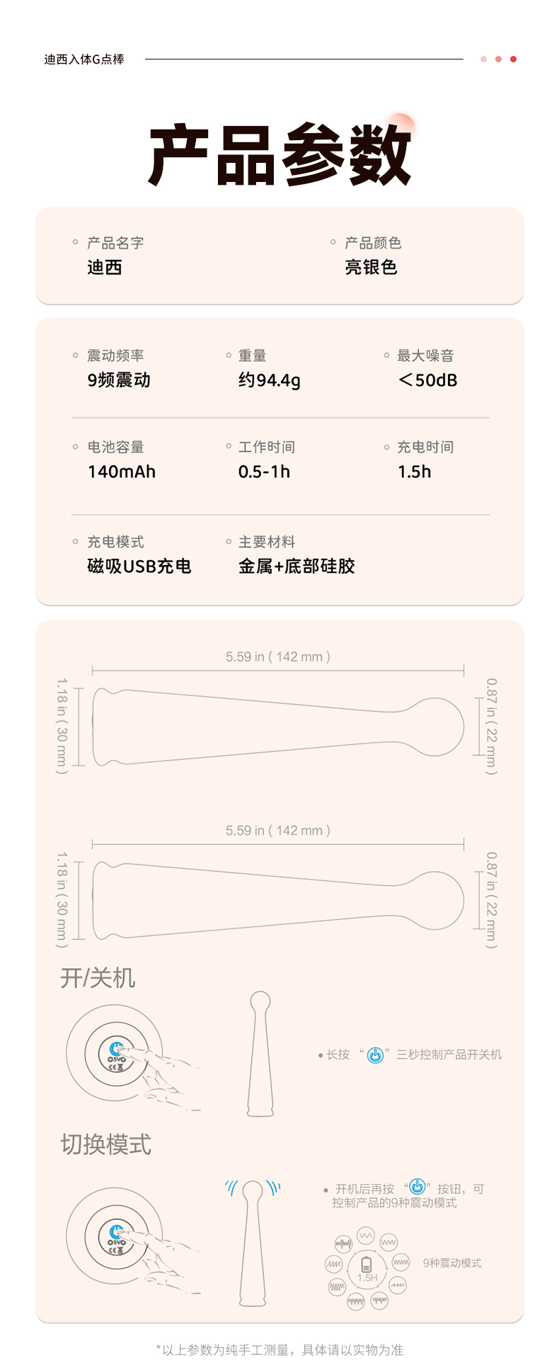 商品详情