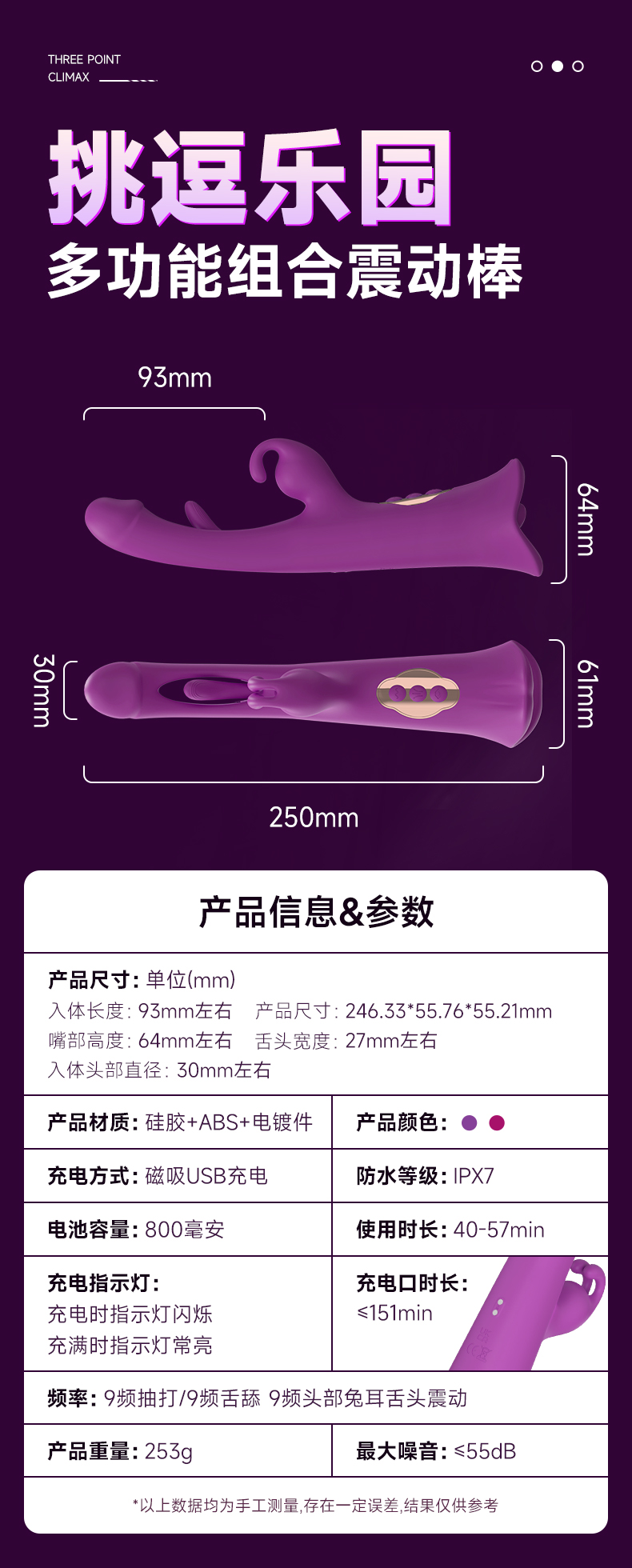 商品详情