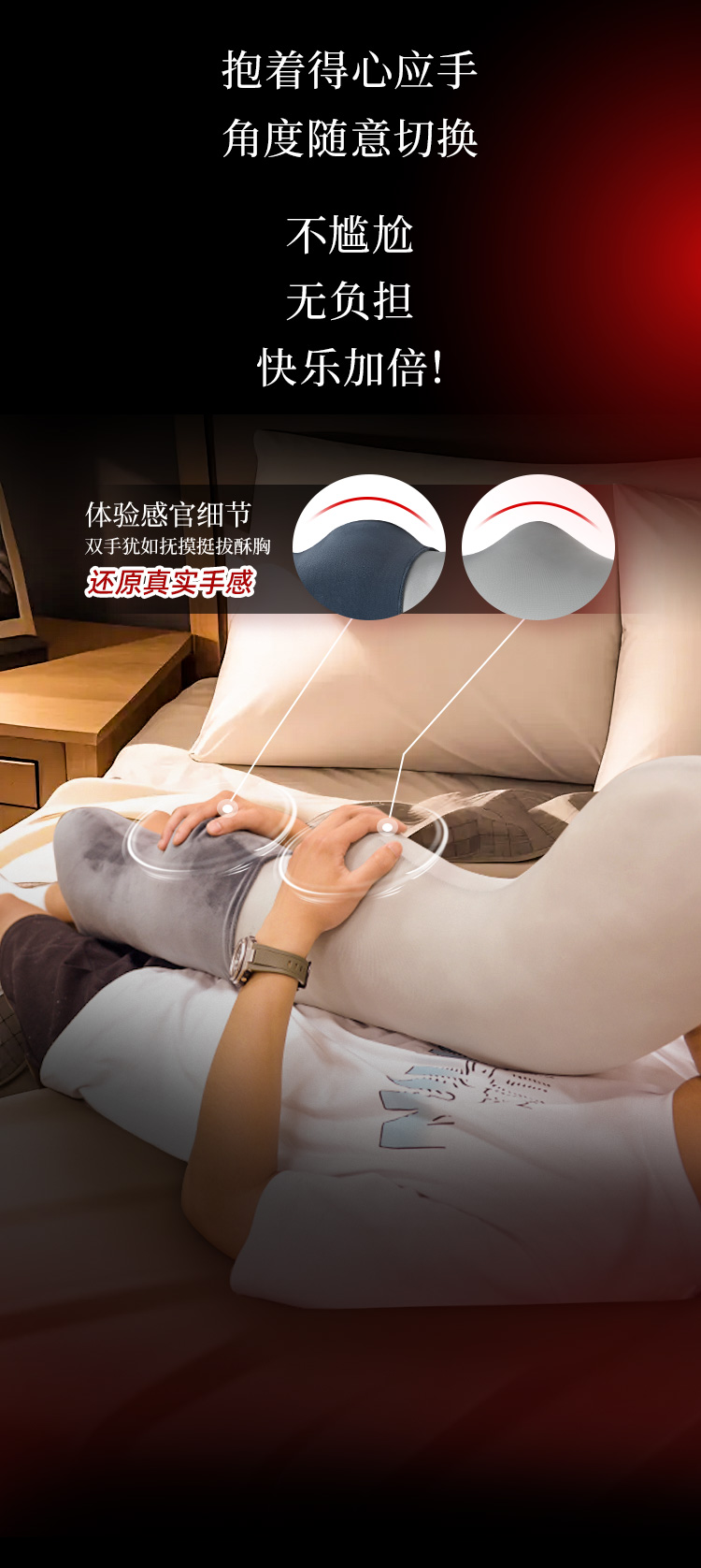 商品详情