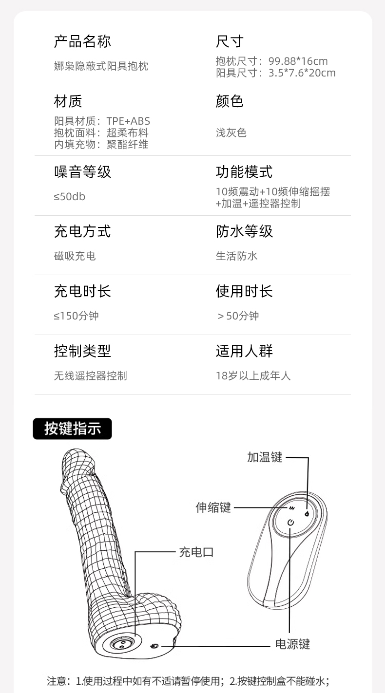 商品详情