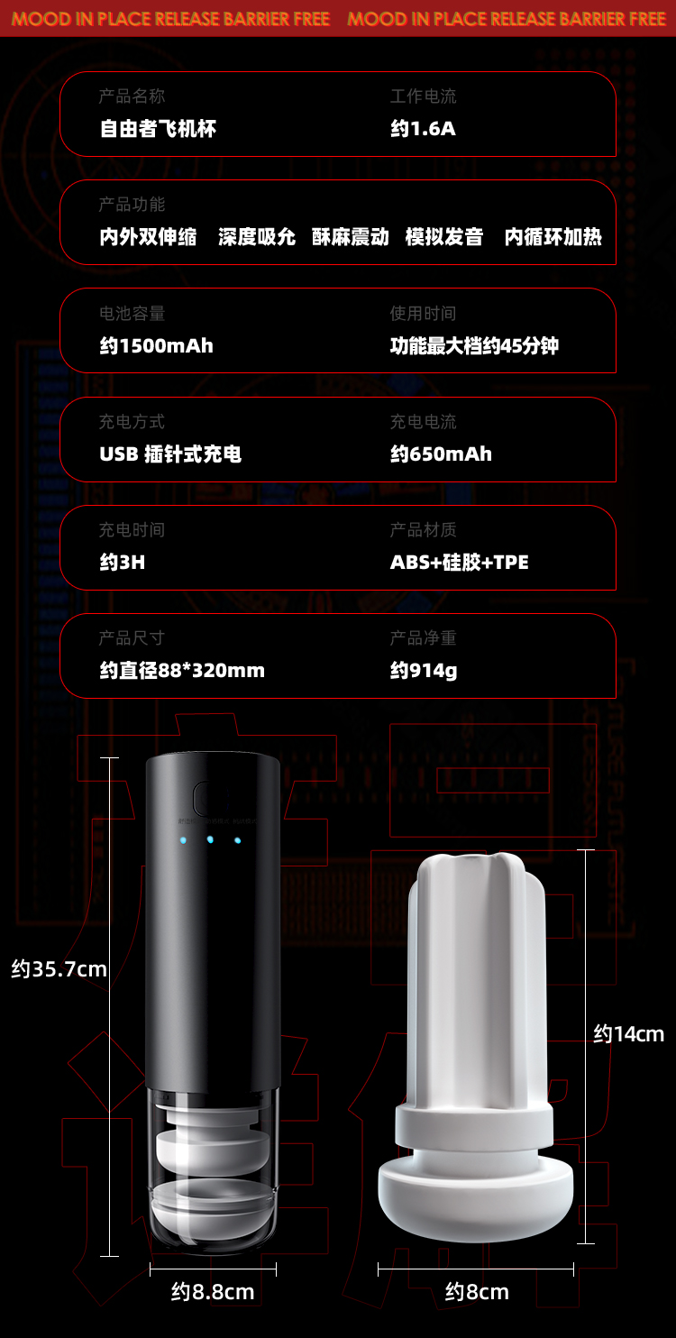 商品详情