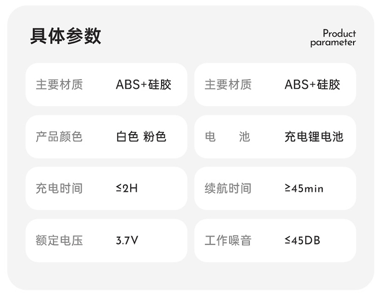 商品详情