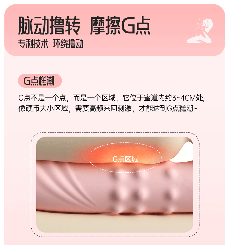 商品详情