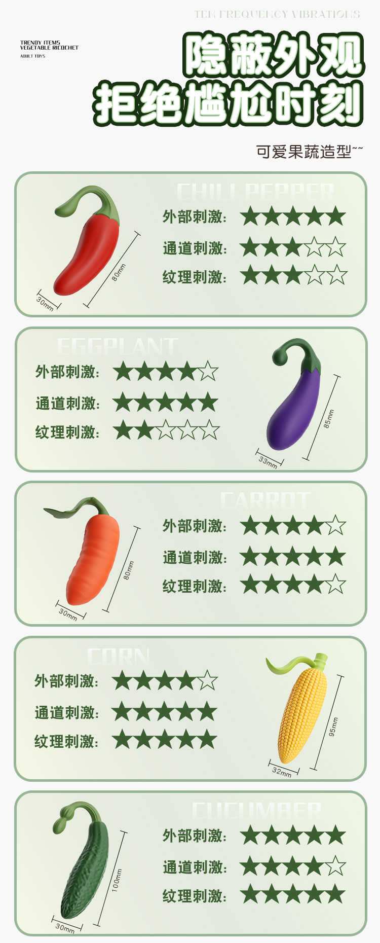 商品详情