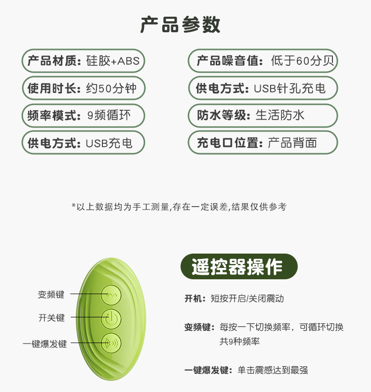 商品详情