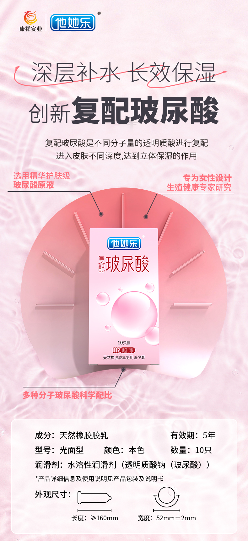 商品详情