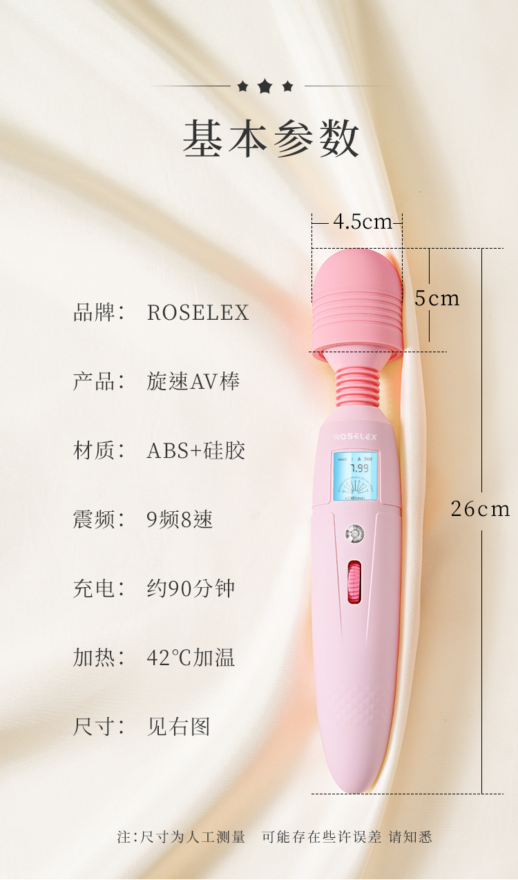 商品详情