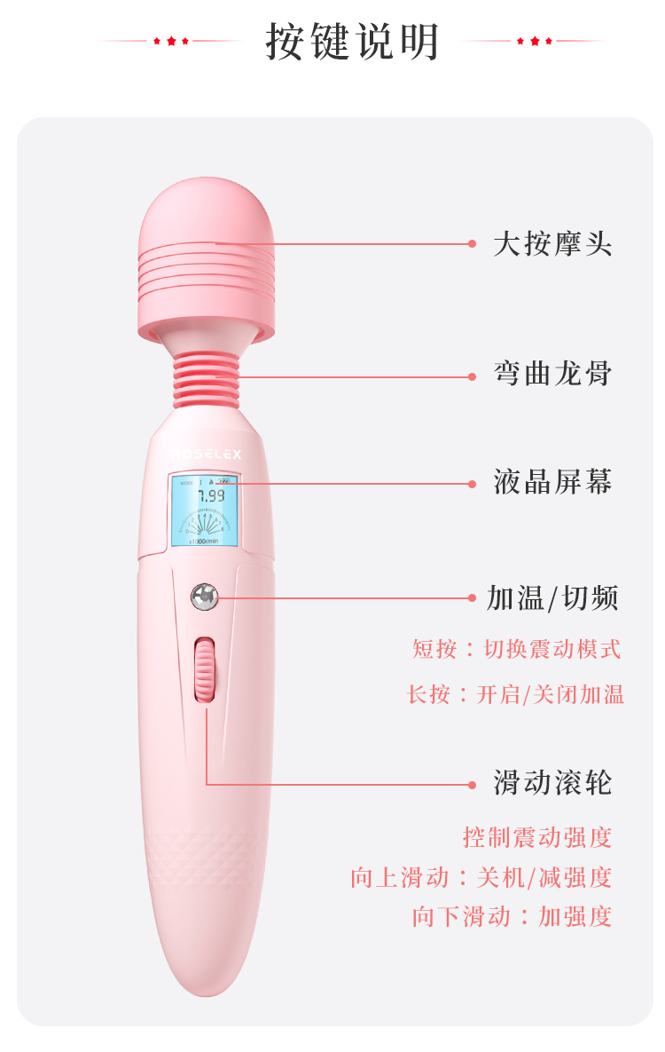 商品详情
