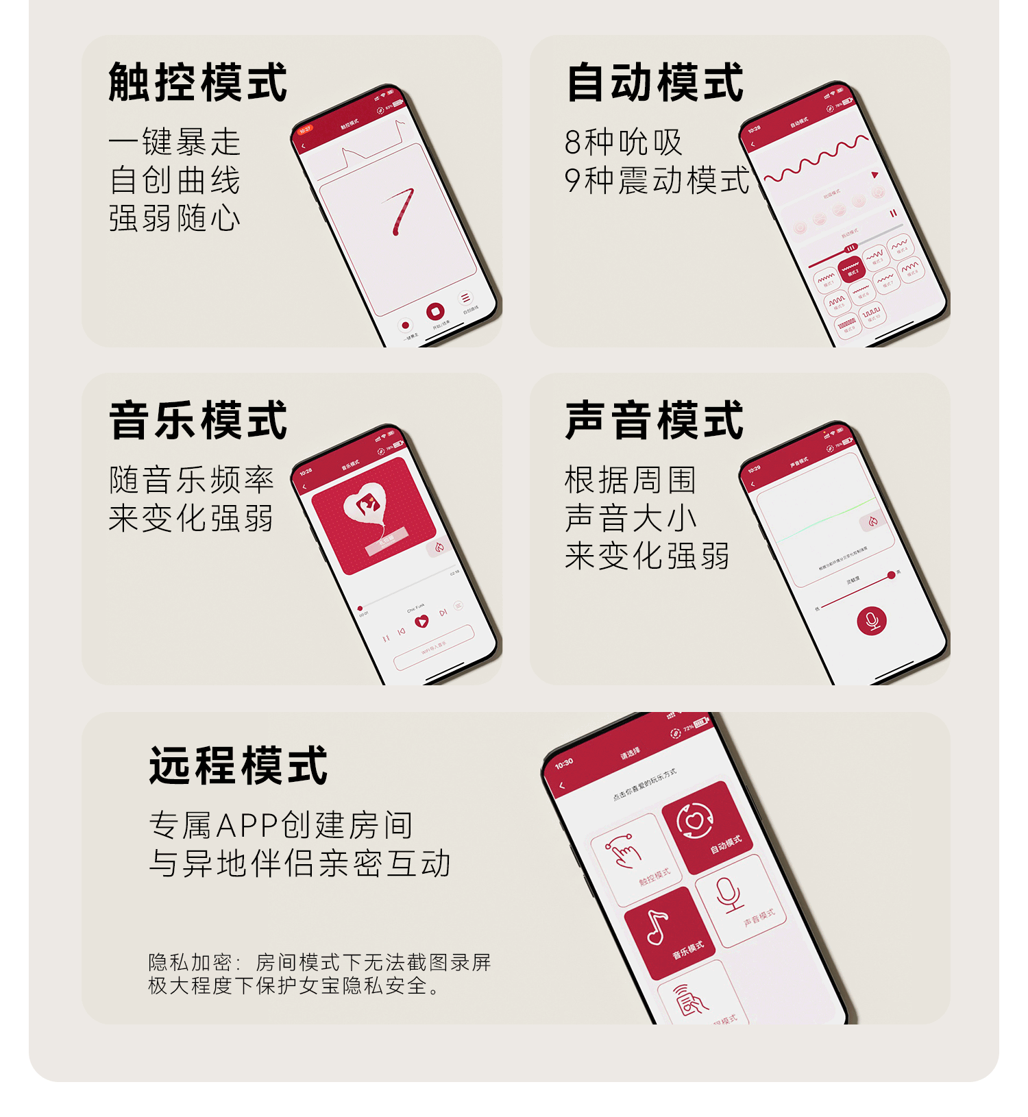 商品详情