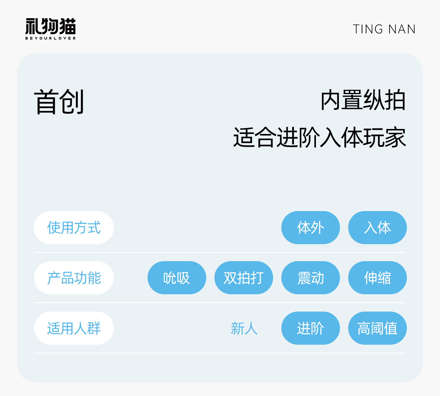 商品详情